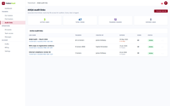 Share read-only audit links